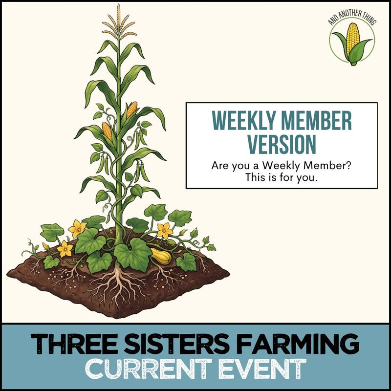 Load image into Gallery viewer, And Another Thing CURRENT EVENTS, Three Systems Farming (WEEKLY)