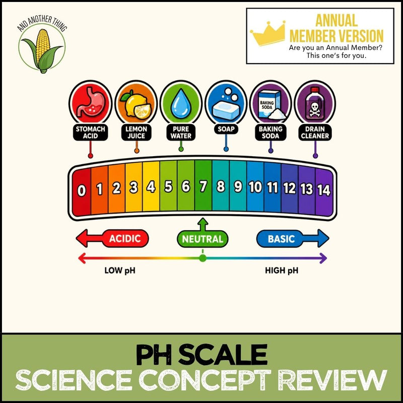 Load image into Gallery viewer, And Another Thing SCIENCE CONCEPTS, pH Scale (ANNUAL)