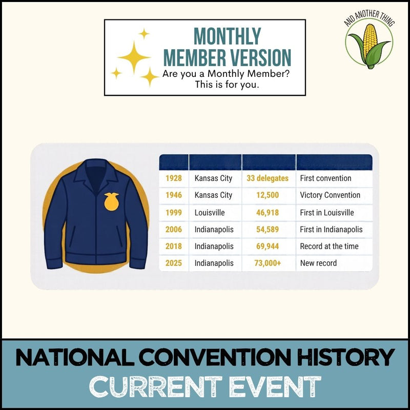 Load image into Gallery viewer, And Another Thing CURRENT EVENTS, National Convention History (MONTHLY)