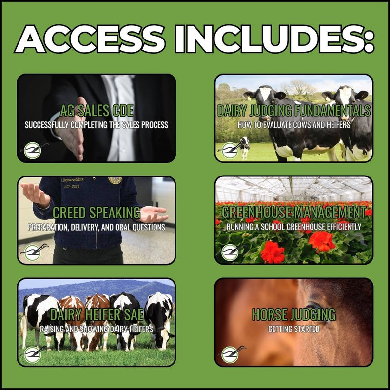 Load image into Gallery viewer, PLOW Video Tutorials, ALL ACCESS