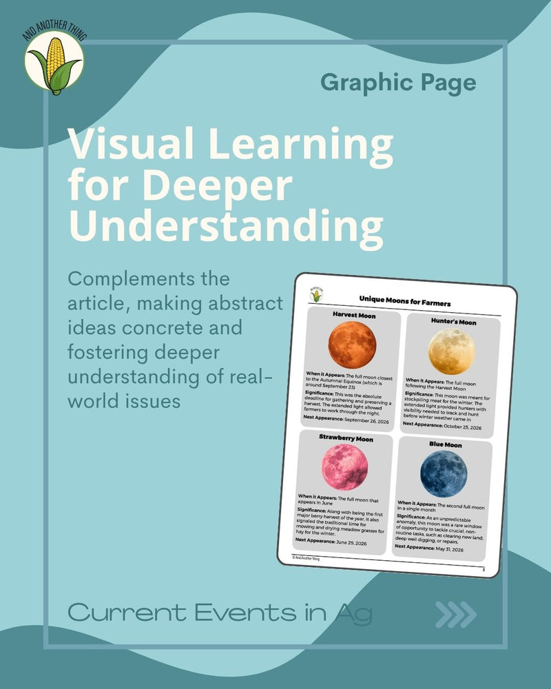 Load image into Gallery viewer, And Another Thing CURRENT EVENTS, Daylight Savings (ANNUAL)