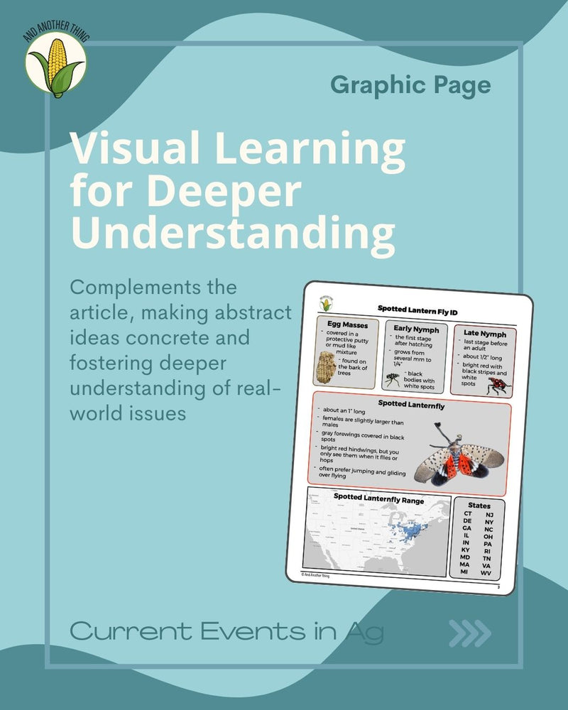 Load image into Gallery viewer, And Another Thing CURRENT EVENTS, Spotted Lanternfly (ANNUAL)