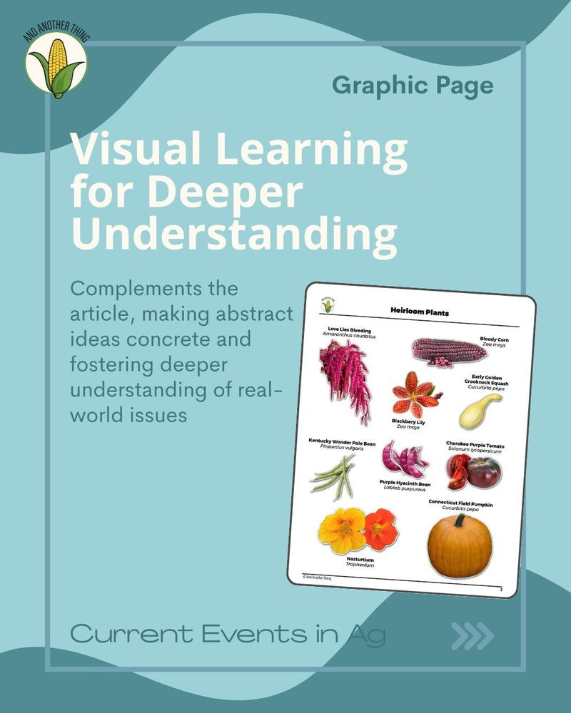 Load image into Gallery viewer, And Another Thing CURRENT EVENTS, Heirloom Seeds (ANNUAL)