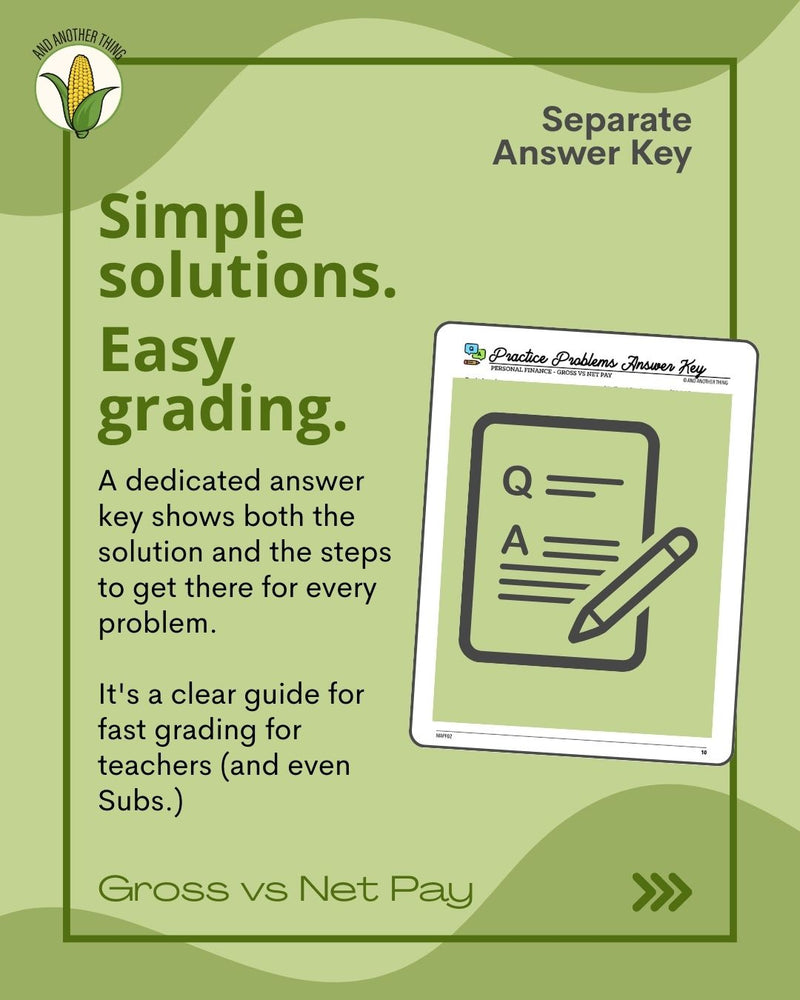 Load image into Gallery viewer, And Another Thing MATH APPLICATION, Personal Finance GROSS VS NET PAY (ANNUAL)