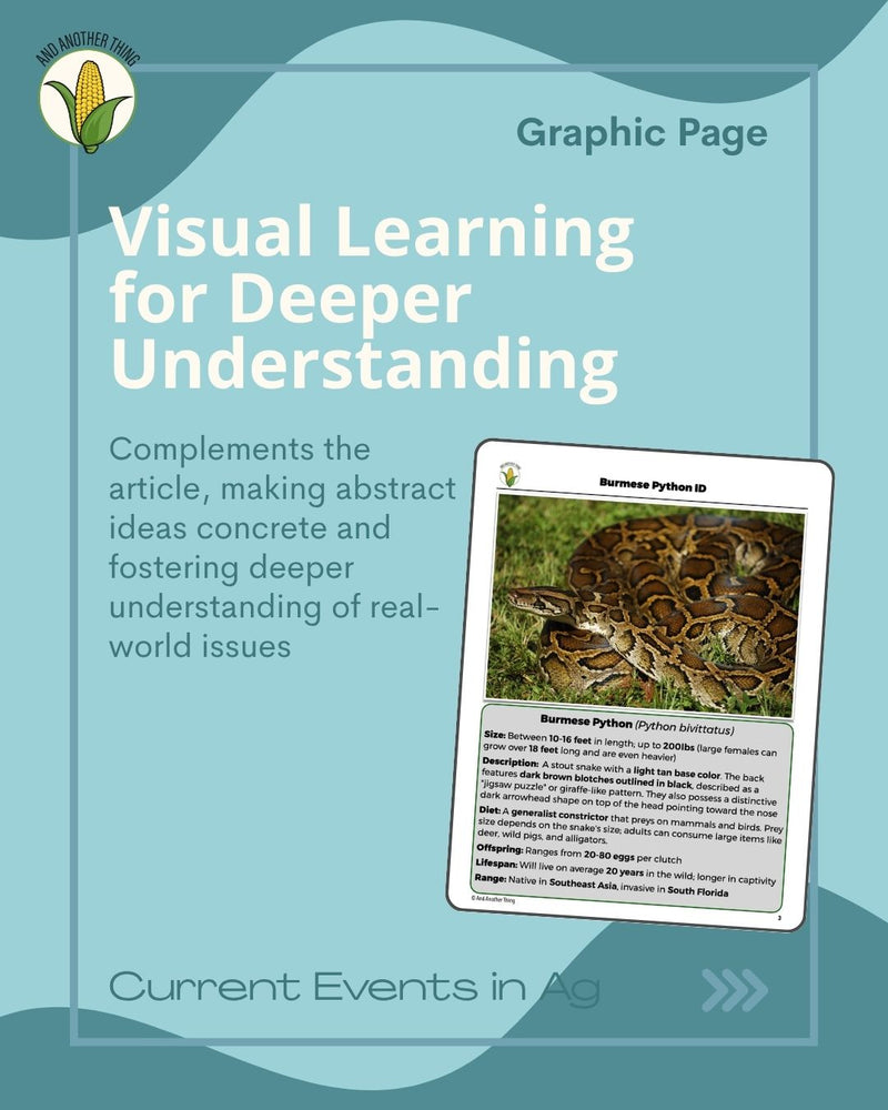 Load image into Gallery viewer, And Another Thing CURRENT EVENTS, Burmese Pythons (ANNUAL)