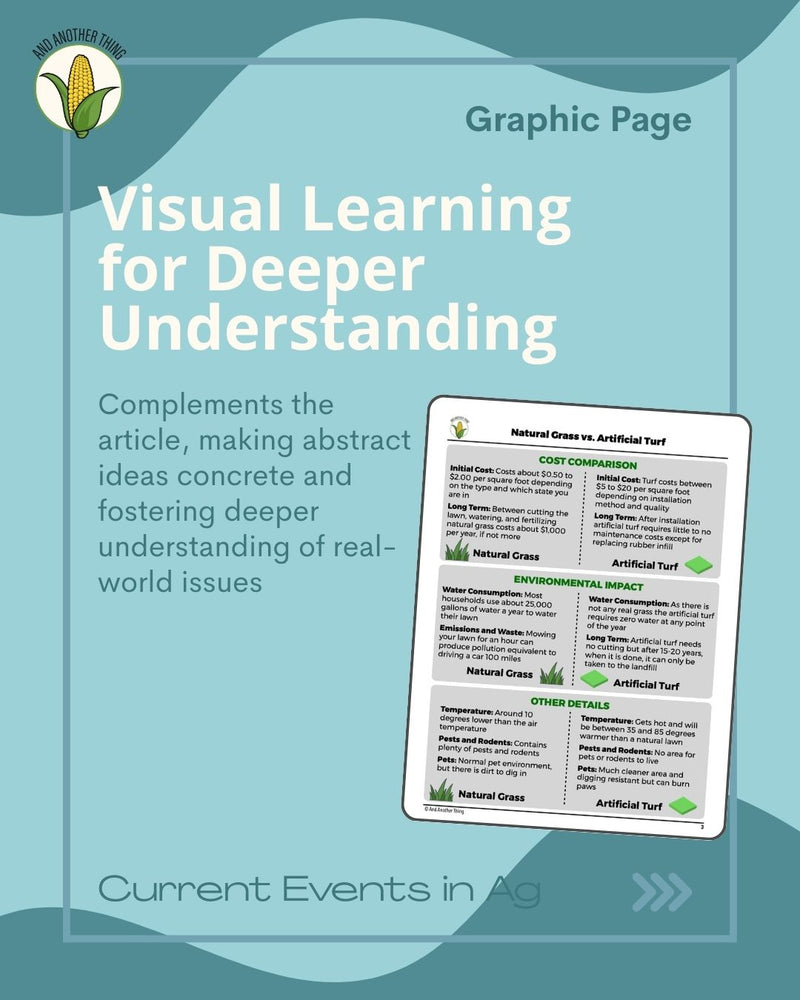 Load image into Gallery viewer, And Another Thing CURRENT EVENTS, Turf Tank (ANNUAL)