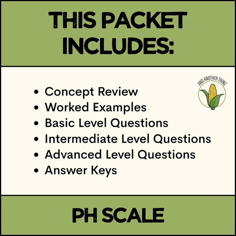 Load image into Gallery viewer, And Another Thing SCIENCE CONCEPTS, pH Scale (ANNUAL)