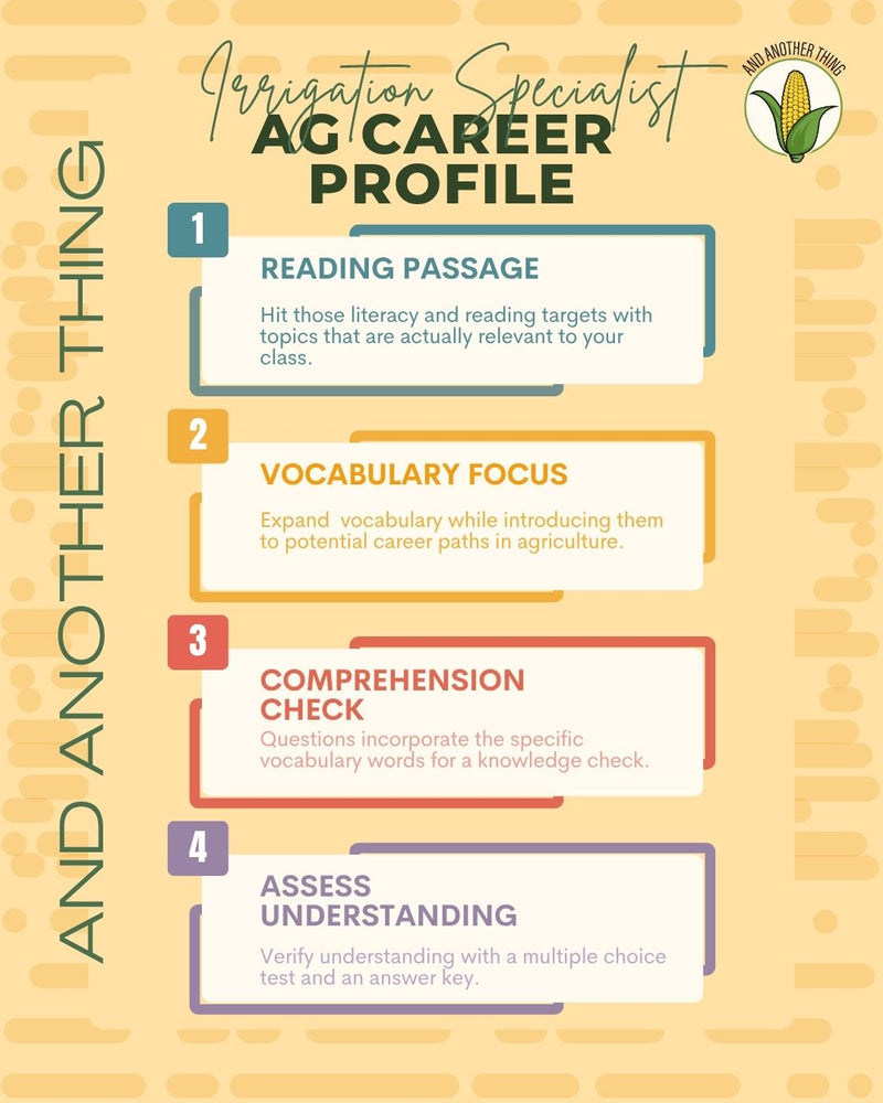 Load image into Gallery viewer, And Another Thing CAREER PROFILE, Irrigation Specialist (ANNUAL)
