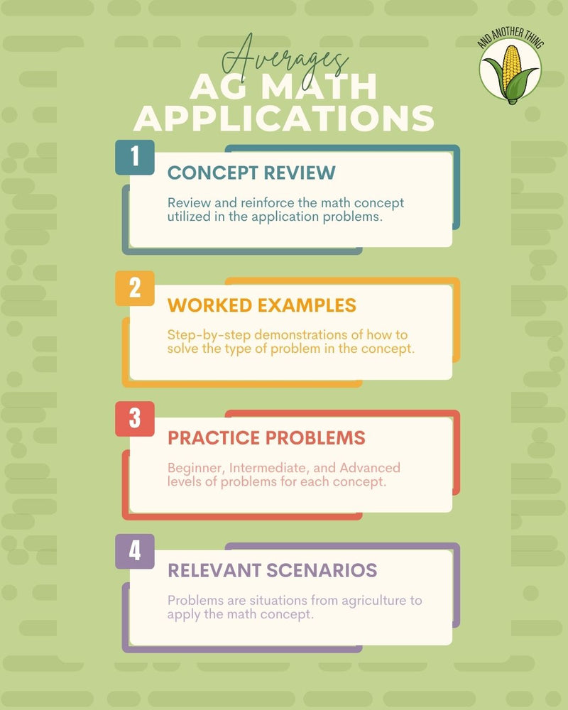 Load image into Gallery viewer, And Another Thing MATH APPLICATION, Foundations of Ag AVERAGES (ANNUAL)