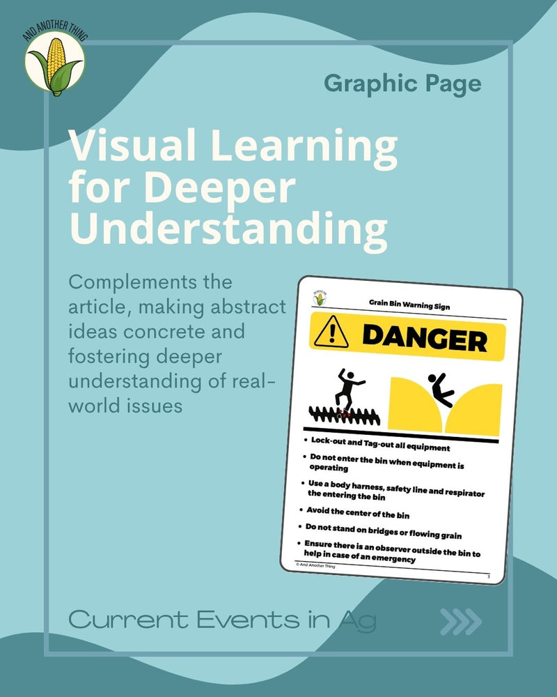 Load image into Gallery viewer, And Another Thing CURRENT EVENTS, Farm Safety Tech (ANNUAL)