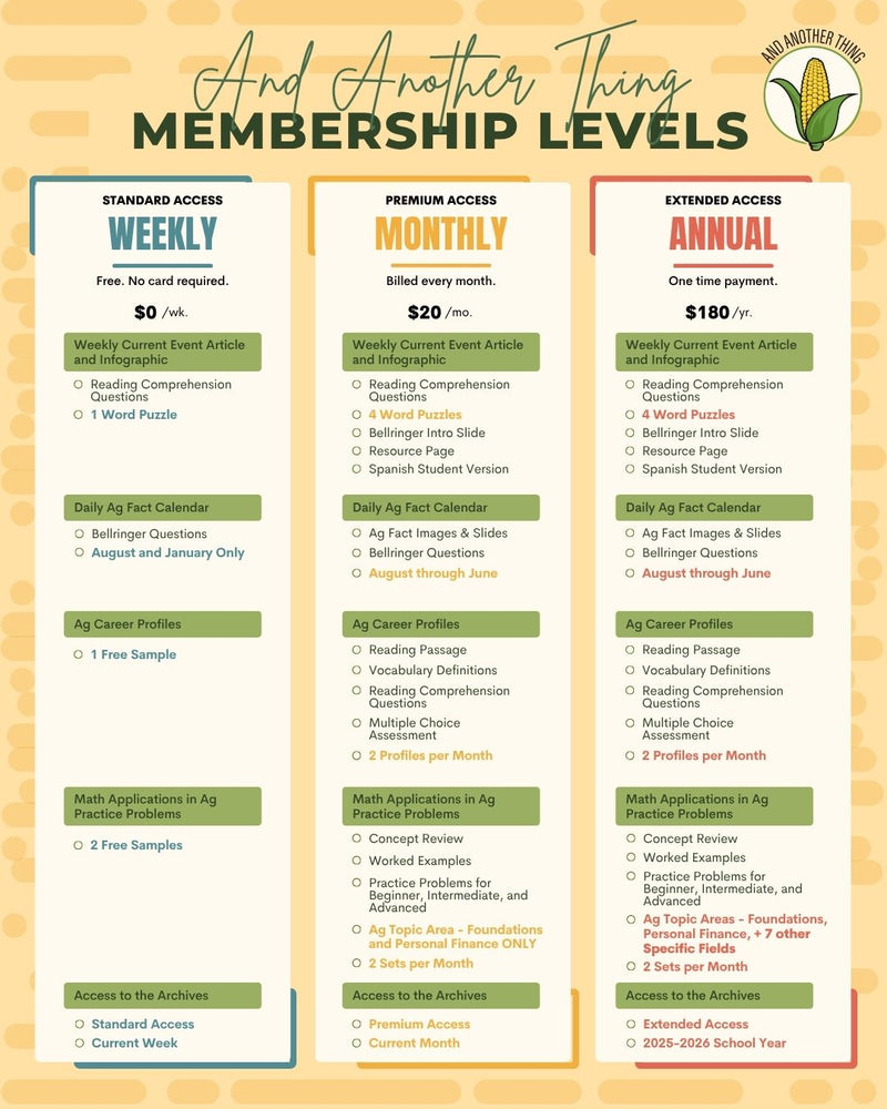 Load image into Gallery viewer, And Another Thing CAREER PROFILE, Vet Tech (FREE)