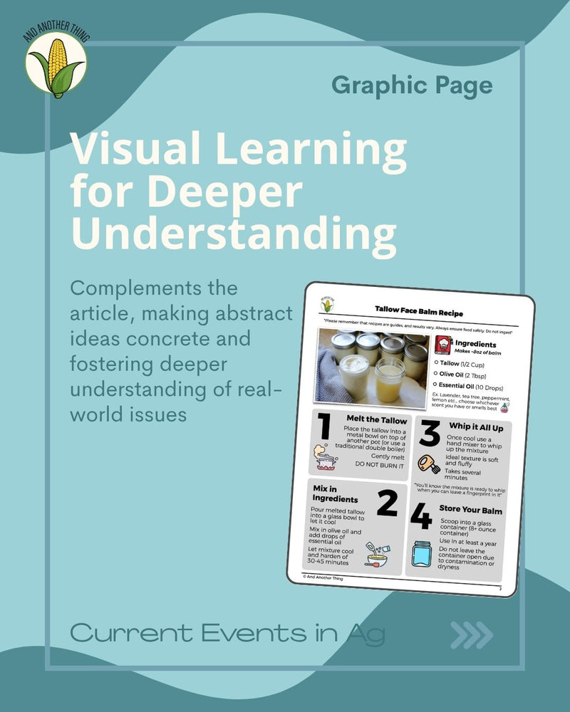 Load image into Gallery viewer, And Another Thing CURRENT EVENTS, Beef Tallow Recall (ANNUAL)