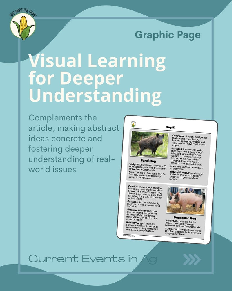 Load image into Gallery viewer, And Another Thing CURRENT EVENTS, Feral Hogs (ANNUAL)