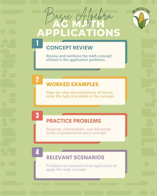 And Another Thing MATH APPLICATION, Ag Mechanics BASIC ALGEBRA