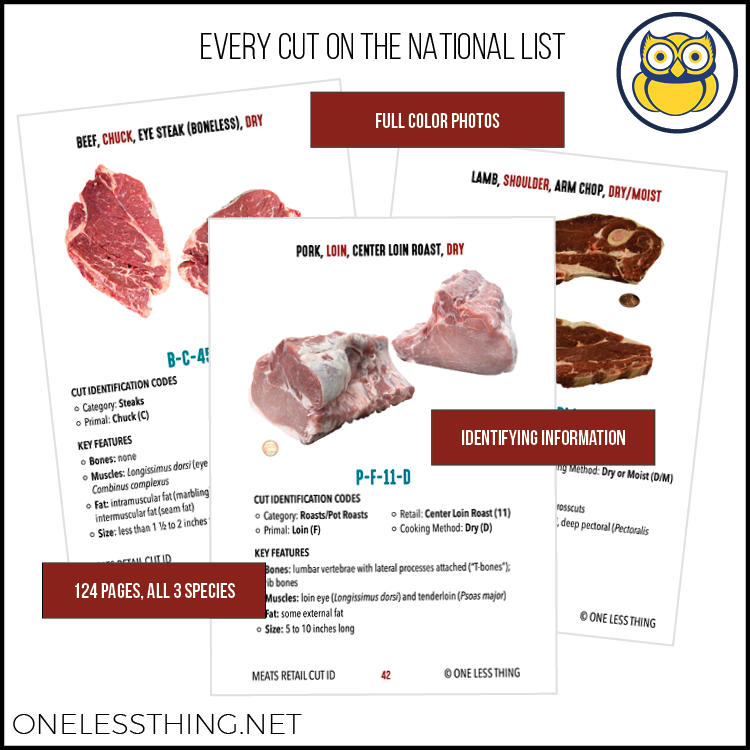Load image into Gallery viewer, Meats Judging Retail Cut ID, POCKET GUIDE
