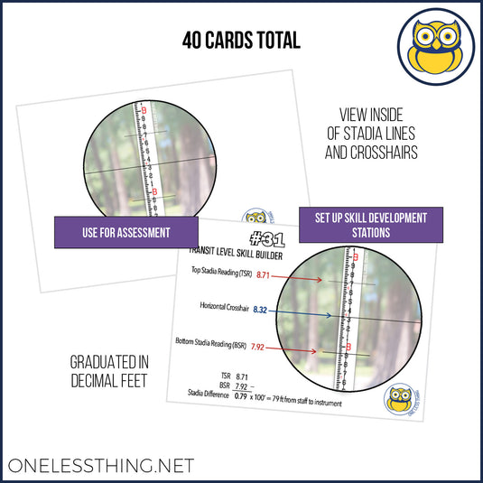 Transit Level Reading, Skill Builder Cards