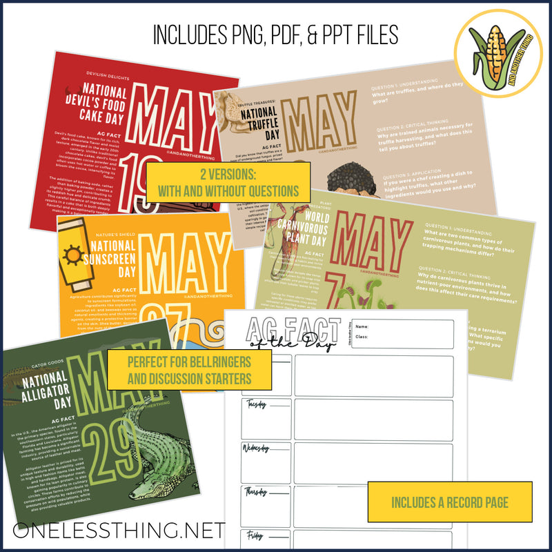 Load image into Gallery viewer, And Another Thing AG FACTS, SPRING Celebration Days (JAN-JUN)