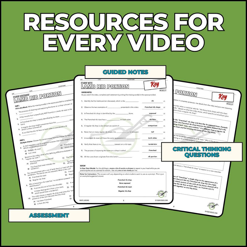 Load image into Gallery viewer, PLOW Video Tutorials, POULTRY JUDGING ONLY