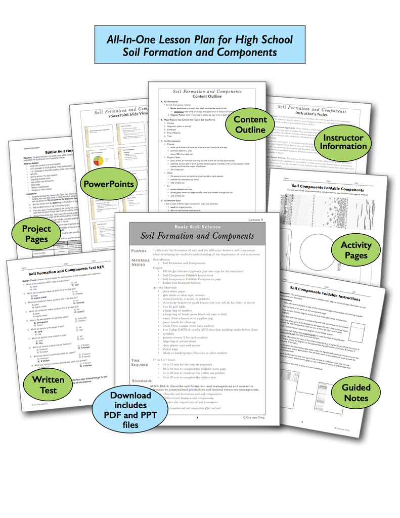 Soil Formation and Components High School, All-In-One Lesson Plan Download
