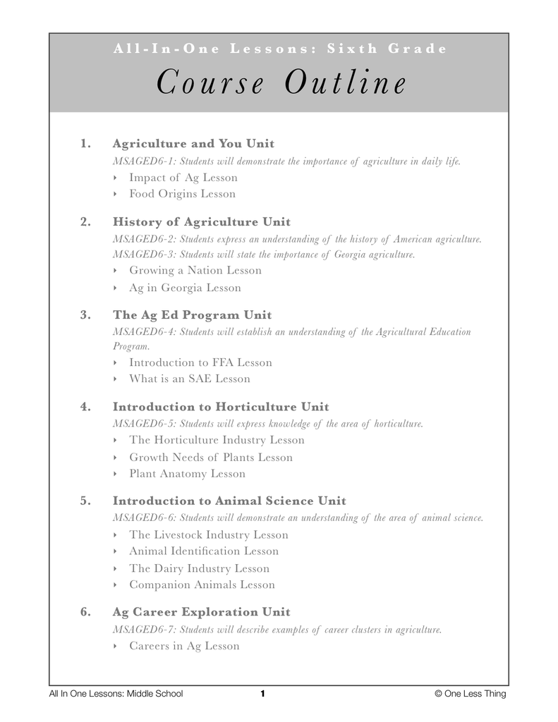 Load image into Gallery viewer, *Middle School 6th Grade, All-In-One Lesson Plans (download only)