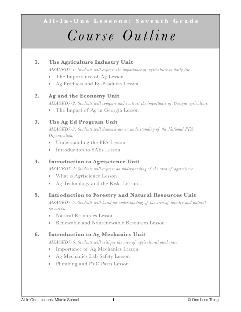 Load image into Gallery viewer, *Middle School 7th Grade, All-In-One Lesson Plans (download only)