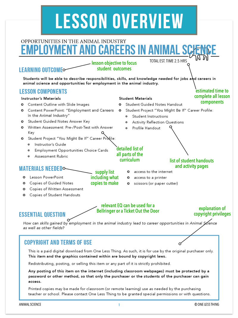 Load image into Gallery viewer, CCANS01.3 Employment and Careers, Animal Science Complete Curriculum