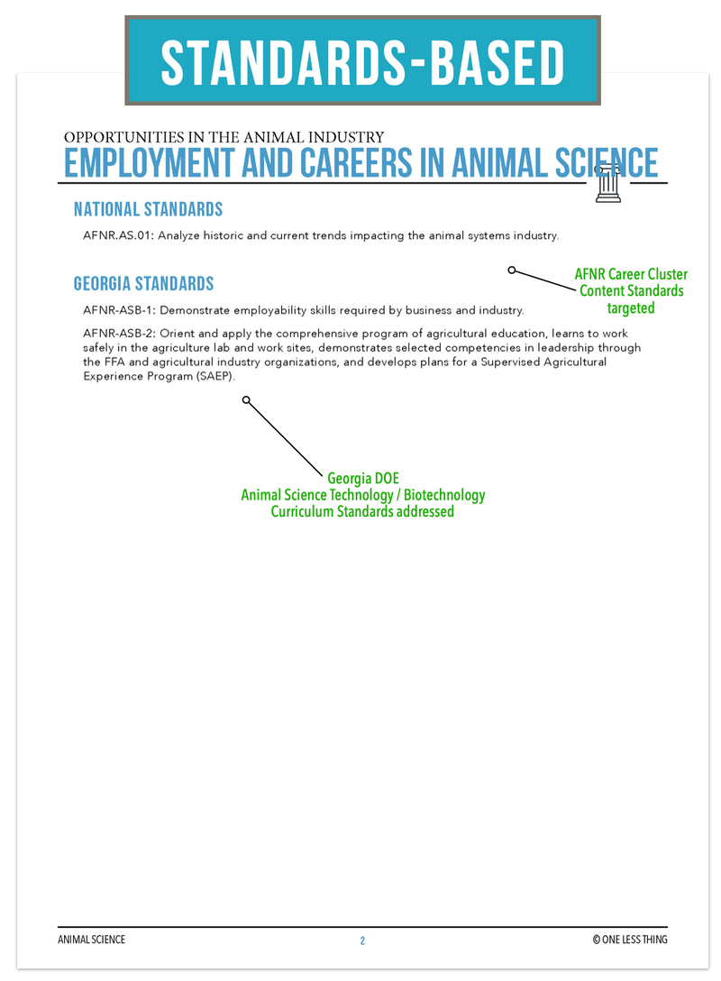 Load image into Gallery viewer, CCANS01.3 Employment and Careers, Animal Science Complete Curriculum
