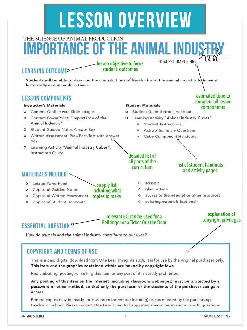 Load image into Gallery viewer, CCANS02.1 Importance of the Animal Industry, Animal Science Complete Curriculum
