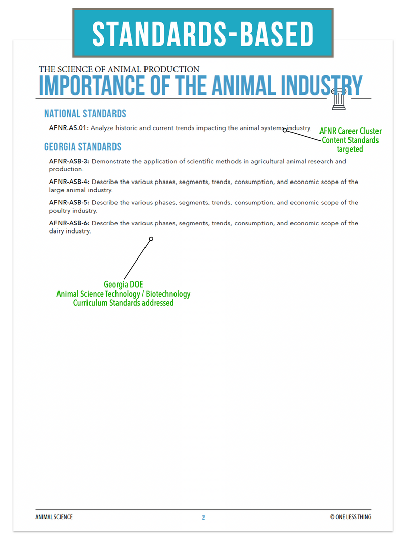 Load image into Gallery viewer, CCANS02.1 Importance of the Animal Industry, Animal Science Complete Curriculum