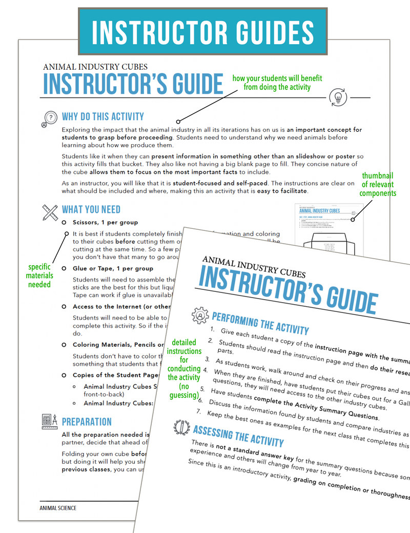 Load image into Gallery viewer, CCANS02.1 Importance of the Animal Industry, Animal Science Complete Curriculum