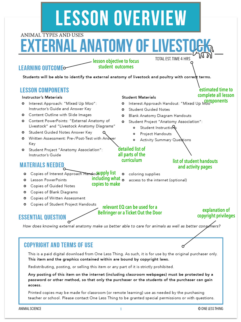 Load image into Gallery viewer, CCANS03.2 External Anatomy of Livestock, Animal Science Complete Curriculum