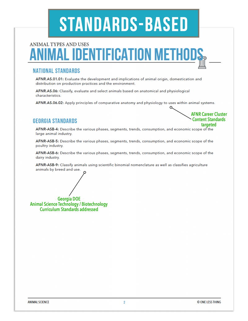 Load image into Gallery viewer, CCANS03.4 Animal Identification Methods, Animal Science Complete Curriculum