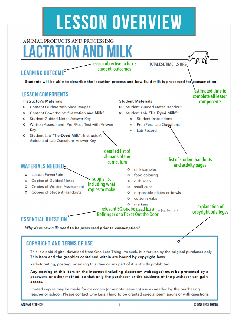 Load image into Gallery viewer, CCANS04.1 Lactation and Milk, Animal Science Complete Curriculum