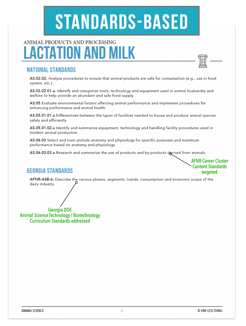 Load image into Gallery viewer, CCANS04.1 Lactation and Milk, Animal Science Complete Curriculum