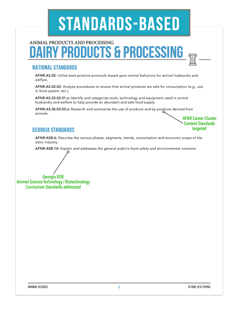 Load image into Gallery viewer, CCANS04.2 Dairy Product and Processing, Animal Science Complete Curriculum