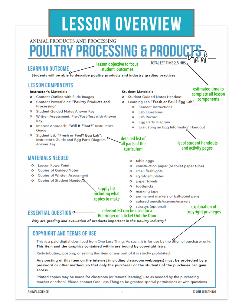 Load image into Gallery viewer, CCANS04.5 Poultry Products and Processing, Animal Science Complete Curriculum