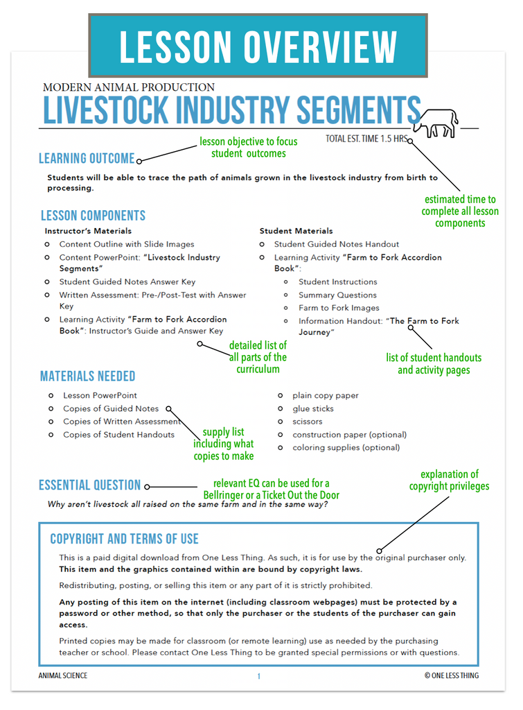 CCANS05.1 Livestock Industry Segments, Animal Science Complete Curriculum