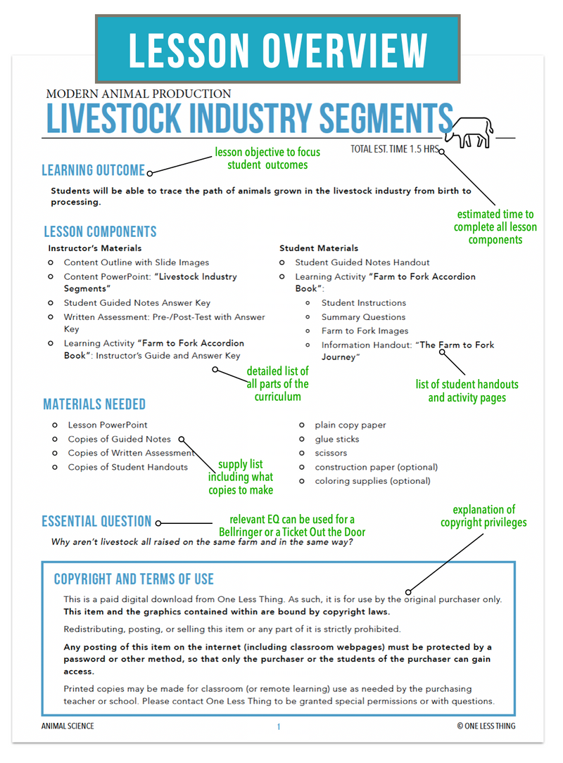 Load image into Gallery viewer, CCANS05.1 Livestock Industry Segments, Animal Science Complete Curriculum