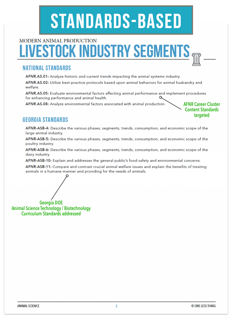 Load image into Gallery viewer, CCANS05.1 Livestock Industry Segments, Animal Science Complete Curriculum