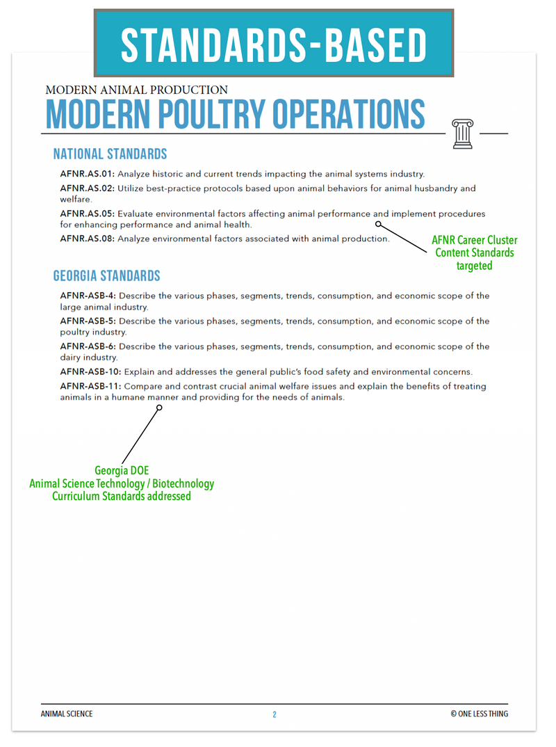 Load image into Gallery viewer, CCANS05.2 Modern Poultry Operations, Animal Science Complete Curriculum
