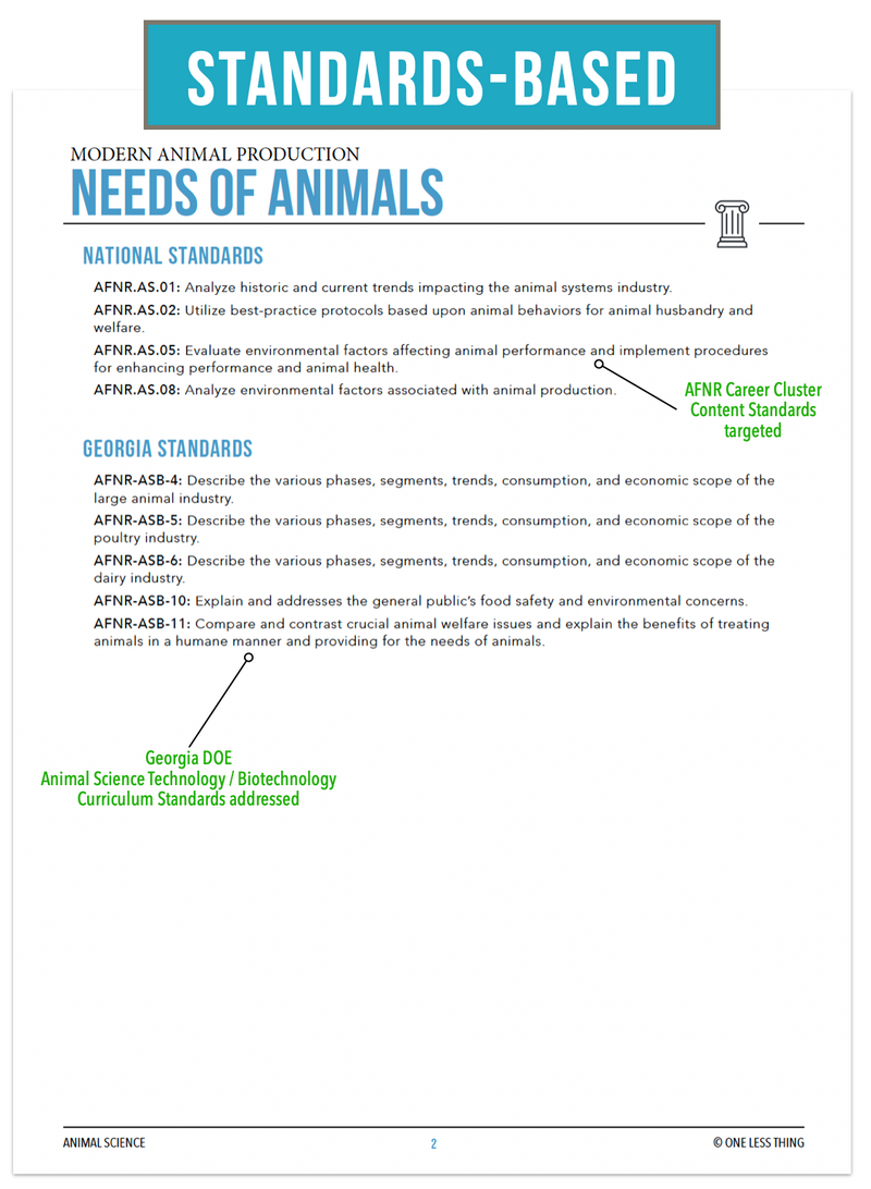 Load image into Gallery viewer, CCANS05.3 Needs of Animals, Animal Science Complete Curriculum