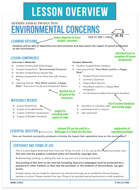 CCANS05.4 Environmental Concerns, Animal Science Complete Curriculum