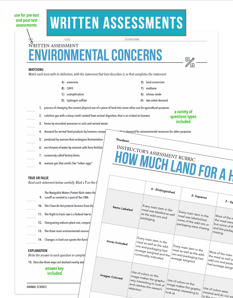 Load image into Gallery viewer, CCANS05.4 Environmental Concerns, Animal Science Complete Curriculum
