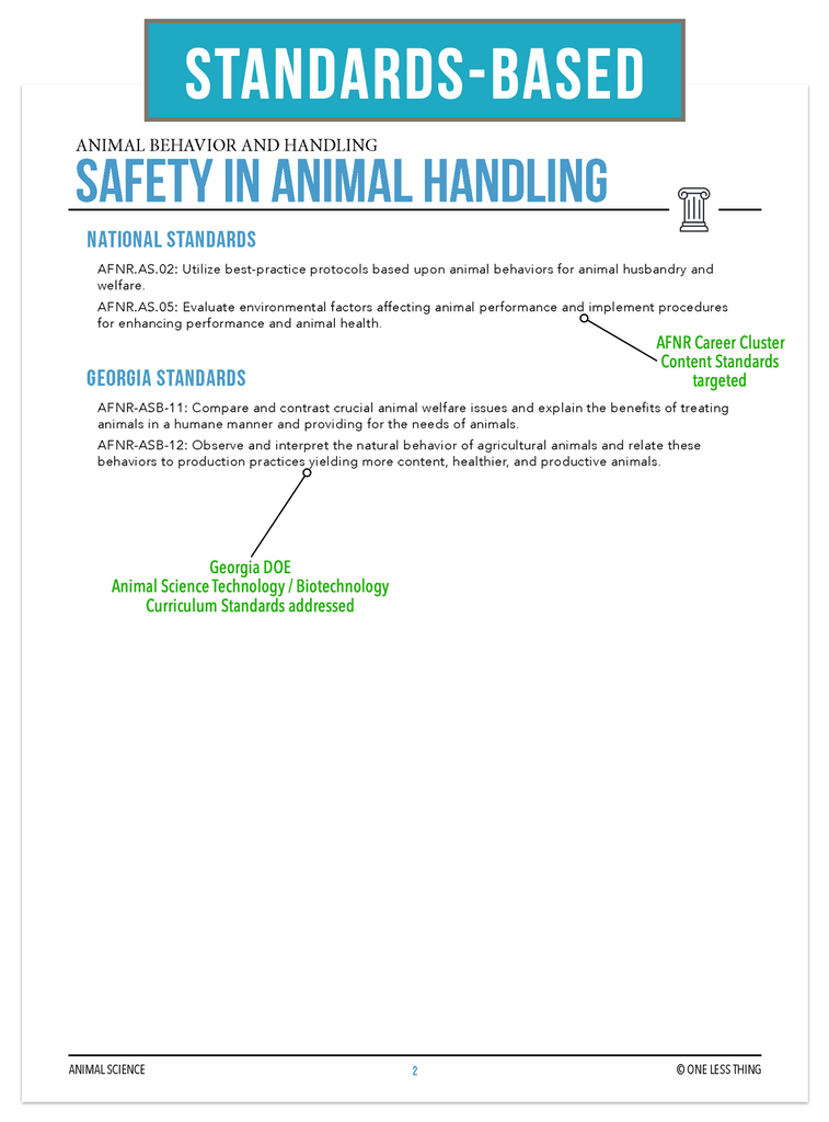 CCANS06.1 Safety in Handling, Animal Science Complete Curriculum