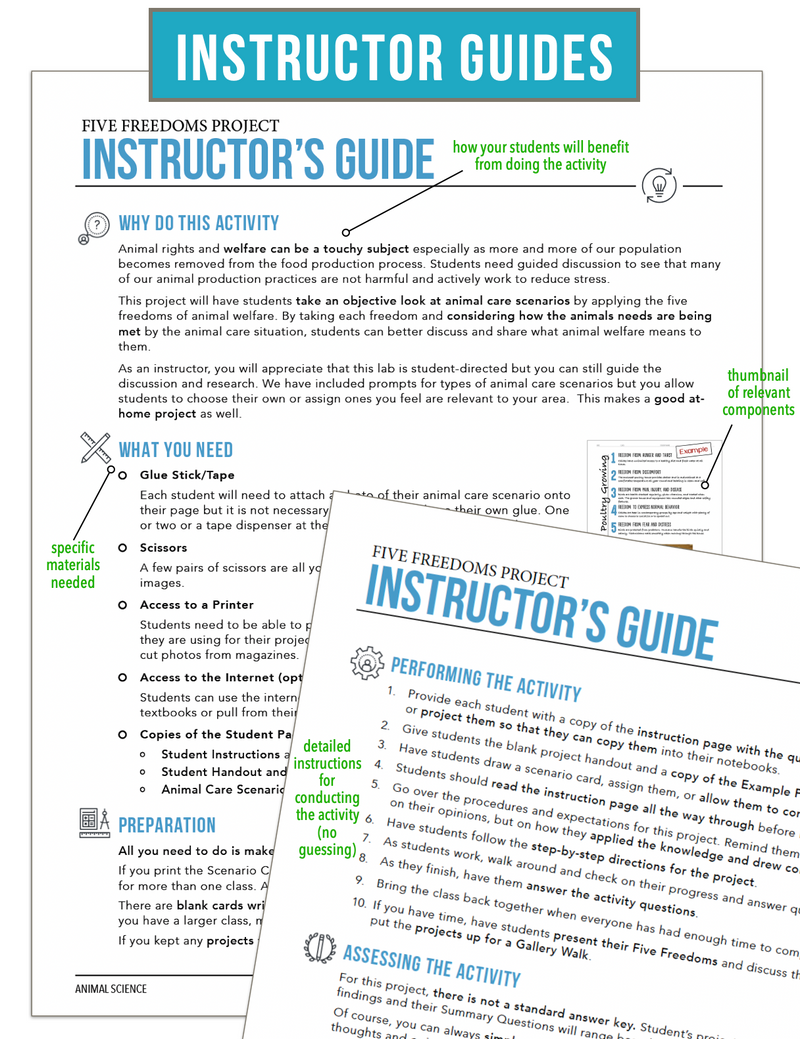 Load image into Gallery viewer, CCANS06.3 Rights vs Welfare, Animal Science Complete Curriculum