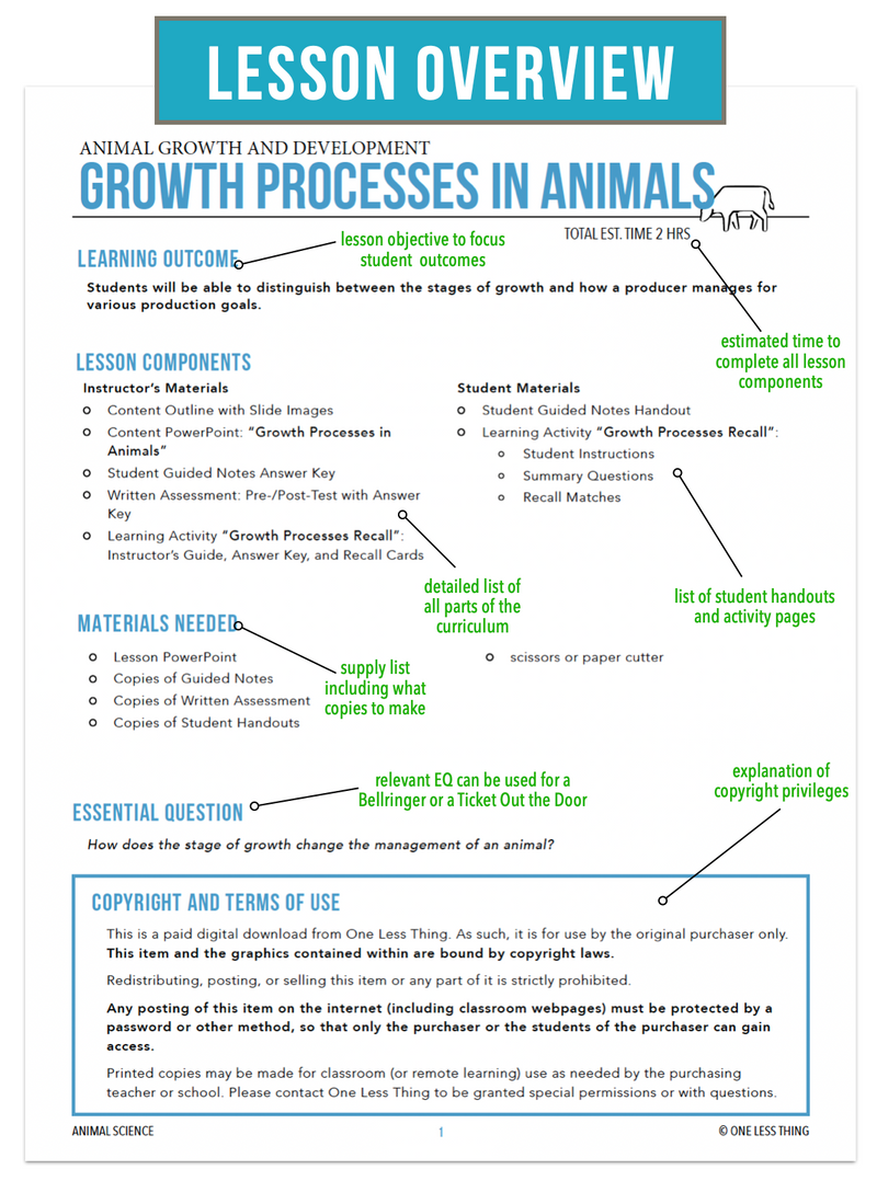 Load image into Gallery viewer, CCANS07.2 Growth Processes, Animal Science Complete Curriculum