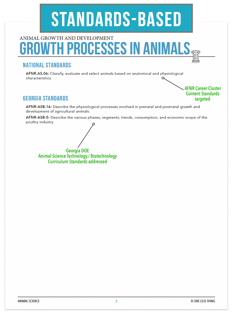 Load image into Gallery viewer, CCANS07.2 Growth Processes, Animal Science Complete Curriculum