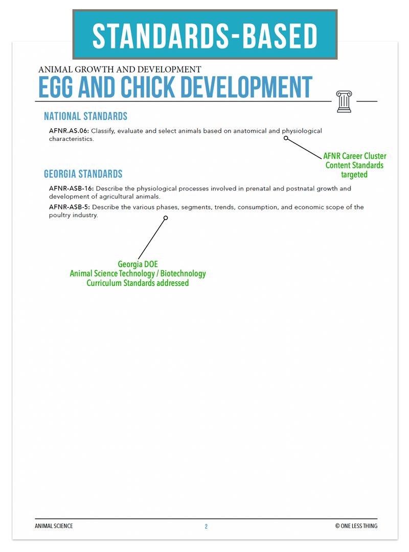 Load image into Gallery viewer, CCANS07.3 Egg and Chick Development, Animal Science Complete Curriculum