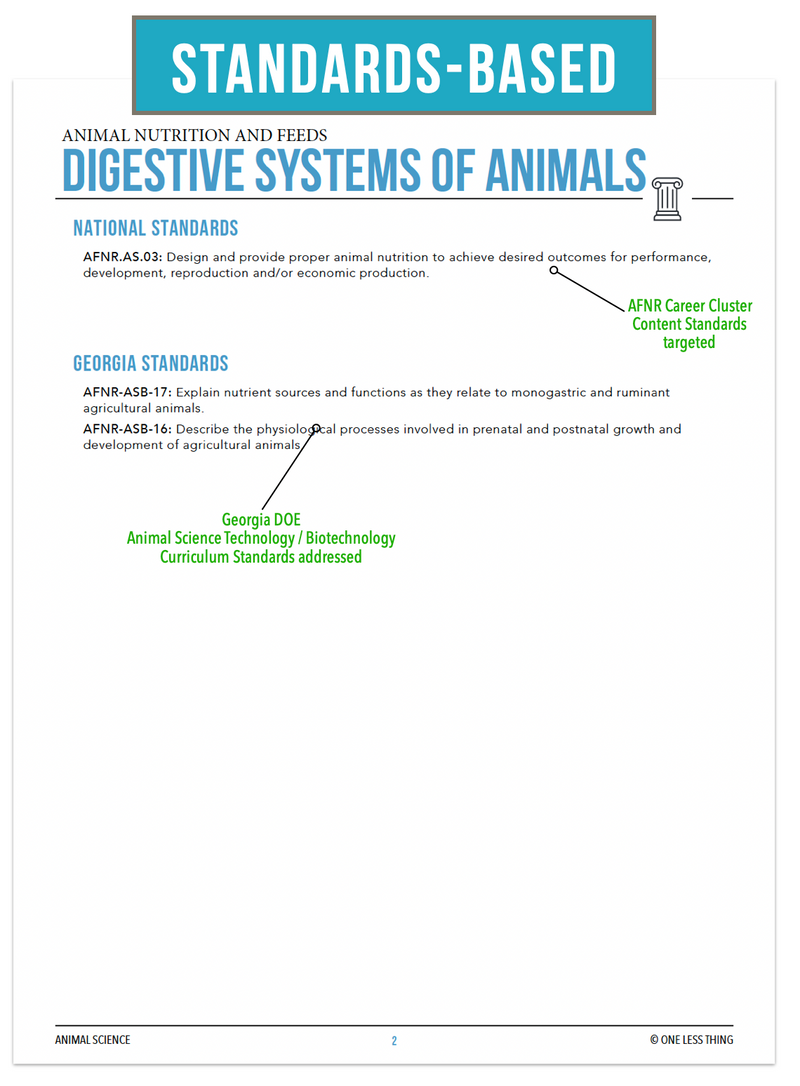 Load image into Gallery viewer, CCANS08.1 Digestive Systems, Animal Science Complete Curriculum