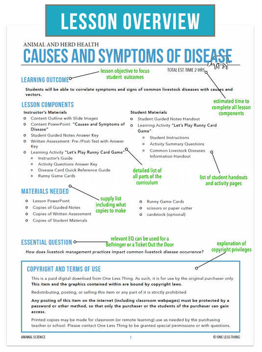 CCANS09.1 Causes and Symptoms of Disease, Animal Science Complete Curriculum